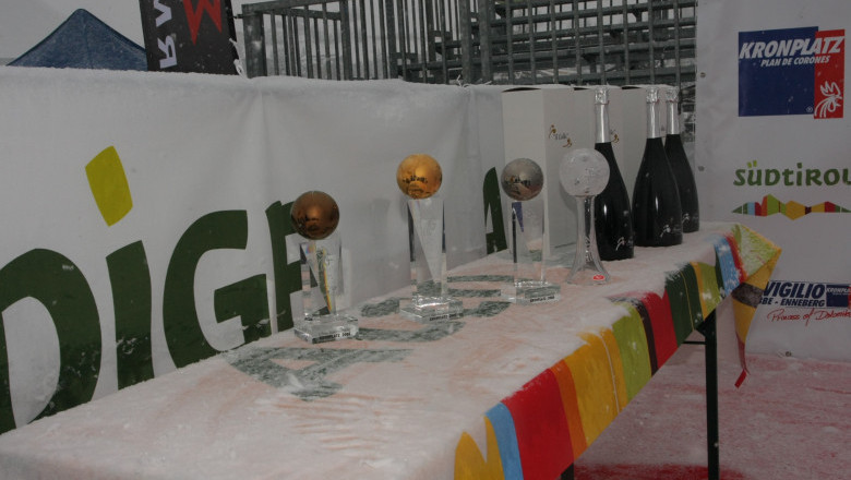 DATI EVENTO