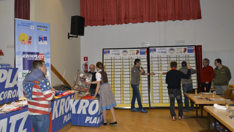 DATI EVENTO
